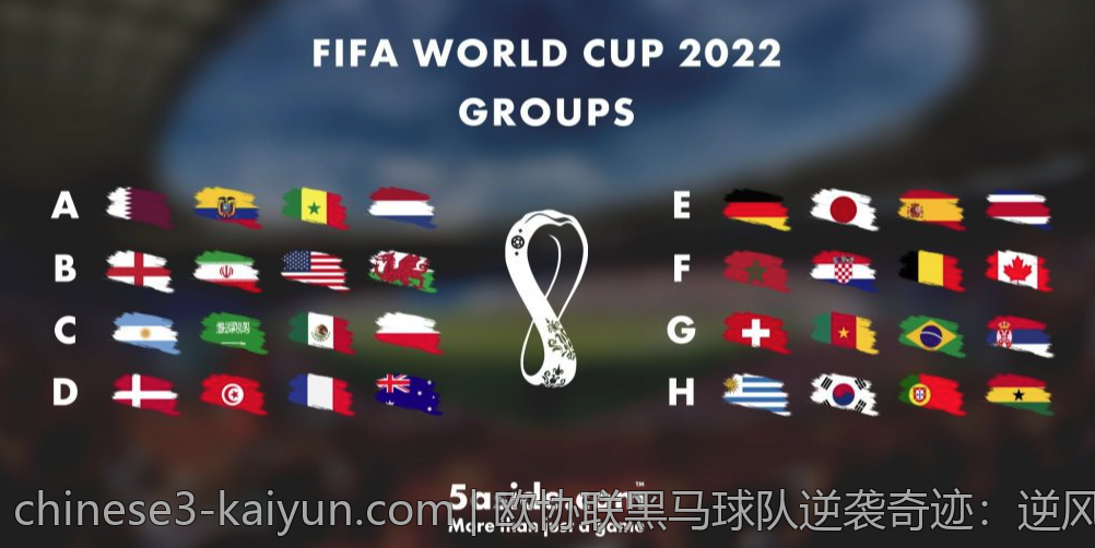 欧协联黑马球队逆袭奇迹：逆风翻盘书写足球奇迹